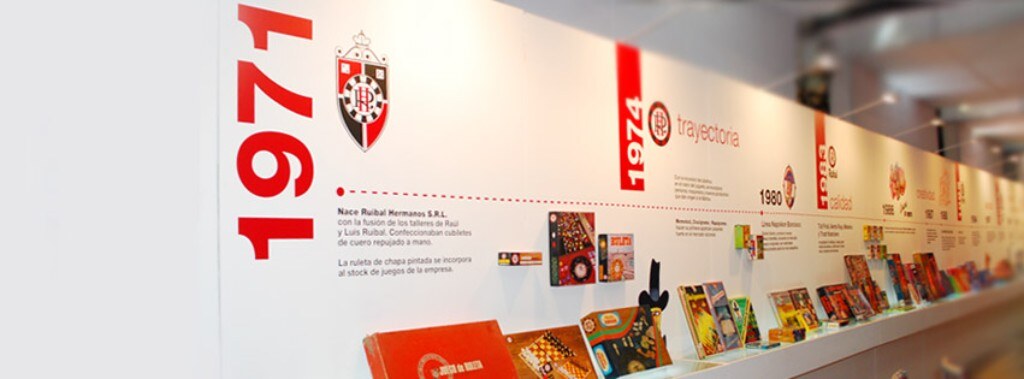 Mural de la historia de Ruibal — 1971, nace Ruibal Hermanos S.R.L.